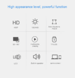 HD display with 480P resolution, 100 ANSI brightness, auto keystone adjustment, multimedia playback, TF/USB support, LED screen, built-in speaker, and same screen functionality.