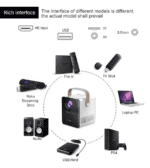 Portable mini projector with connectivity options for HDMI, USB, TF, AV, and audio, ideal for home entertainment and presentations.