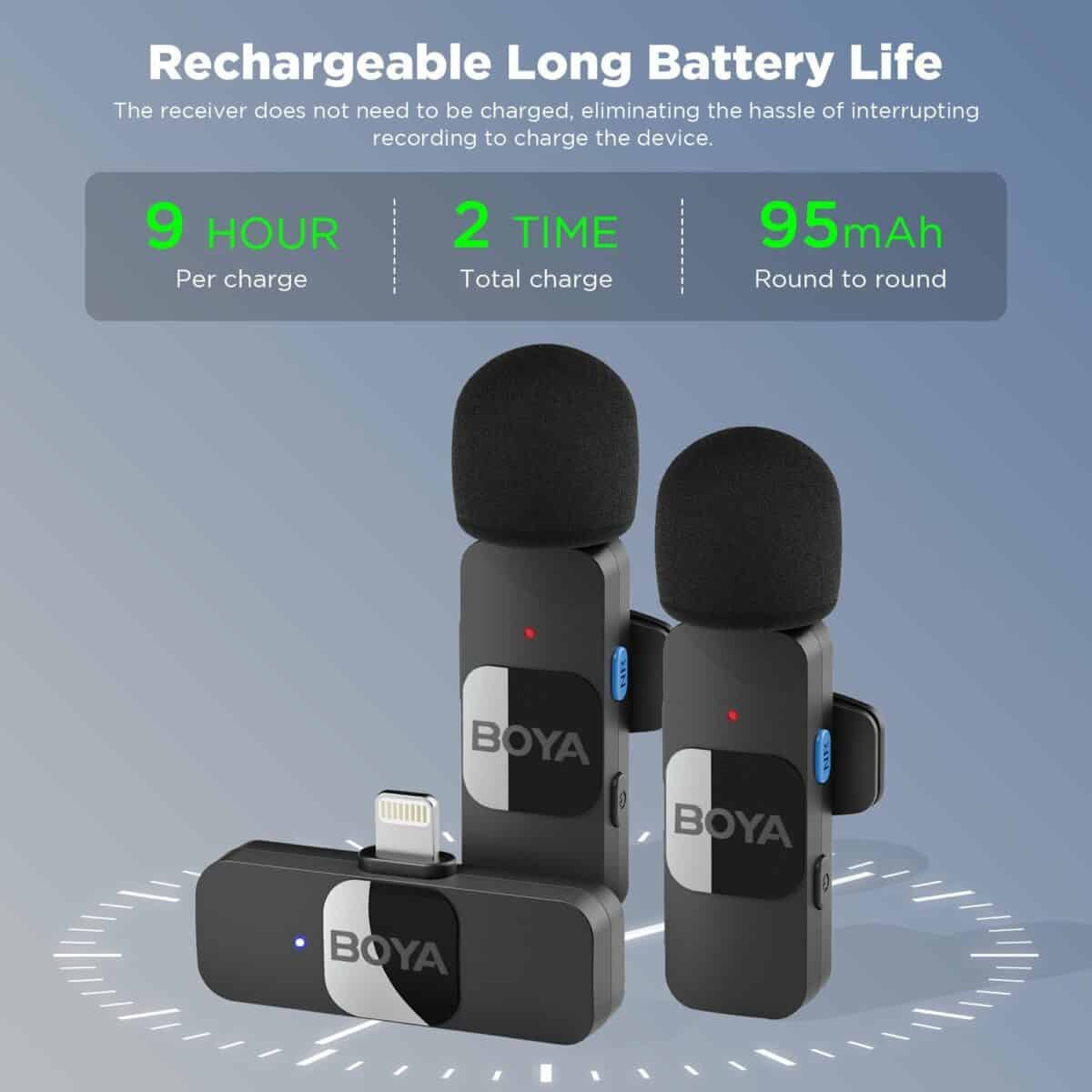 Microphone receiver with foam covers, wireless microphone system for audio recording, rechargeable Long Battery Life, ideal for podcasts, live streaming, and professional sound applications.