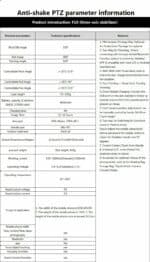 PTZ camera specifications, anti-shake stabilization, mobile phone control, live shot switching, long battery life, remote zoom, and face tracking technology. Perfect for security and videography.
