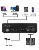 USB audio interface connection diagram for electronic gadgets and accessories.