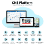 A versatile CMS platform supporting Windows, iOS, Android with GPS, video monitoring, ADAS, vehicle tracking, remote playback, talkback, safety, RFID, and fuel stats for fleet management.