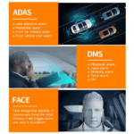 Alerts Auto Driving, Collision Prevention, Forward Collision, Vehicle Start Alarm; Driver Safety, Traffic Security, Car Safety System; Best Car Safety Technology for Safe Driving.