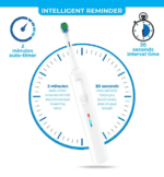 Electric toothbrush with timer features for optimal dental hygiene, including a 2-minute auto-timer and 30-second interval alerts for precise brushing.