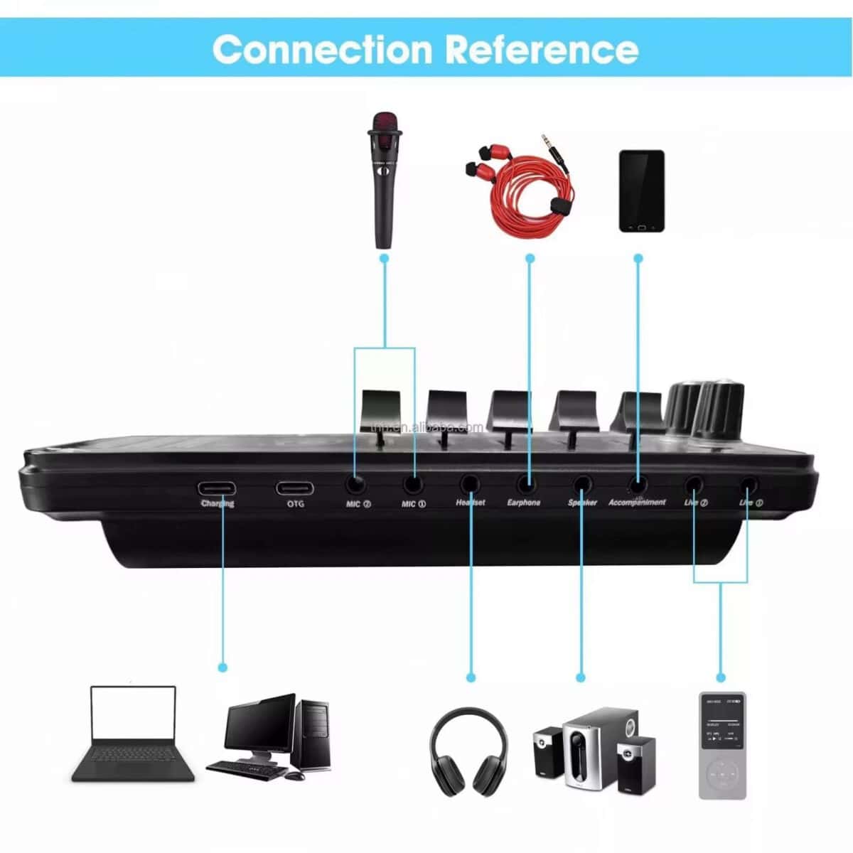 Microphone connection for karaoke or audio recording devices.