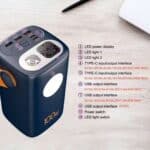 A80 100W High-Capacity Power Bank 60000mAh - Image 5