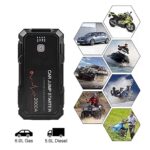 Car Jump Starter Battery Booster 22000mAh G29B - Image 3